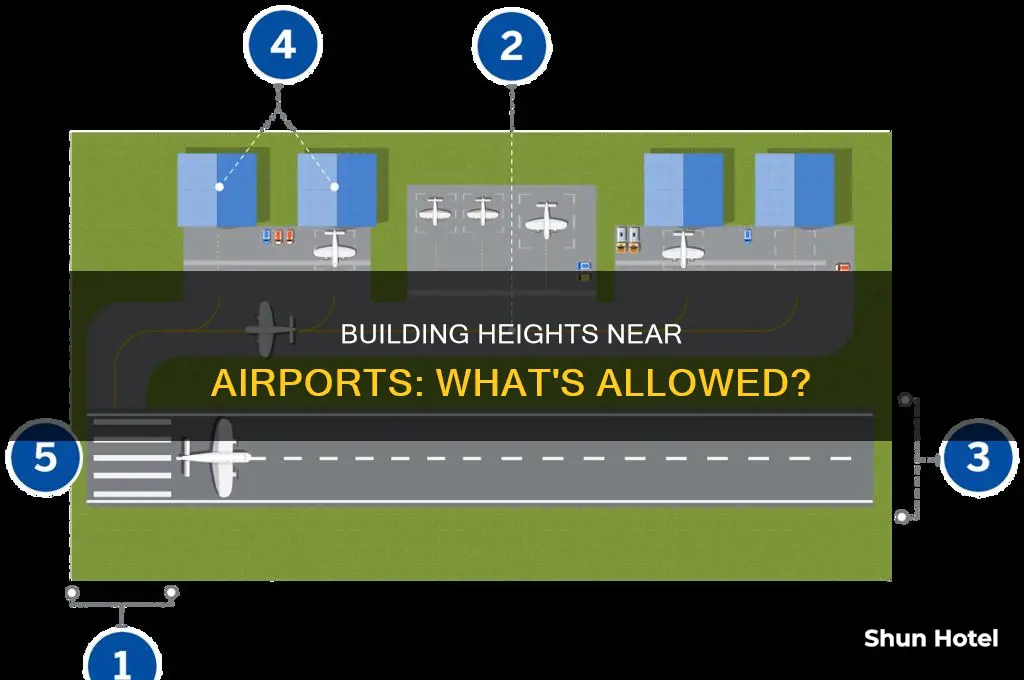 how tall can i build next to the airport