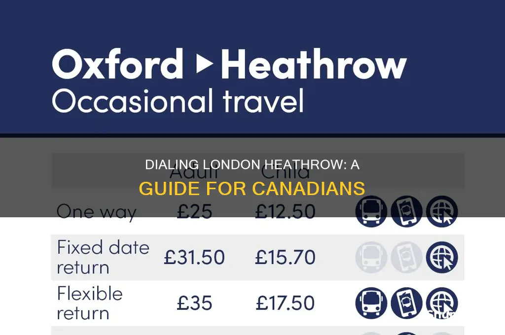 how to call london heathrow airport from canada