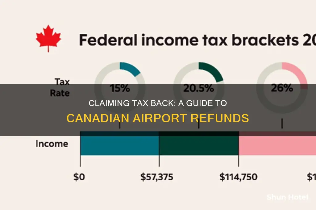 how to claim tax back at canada airport