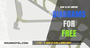 Free Airport Diagrams: Easy Access for Pilots and Aviation Enthusiasts