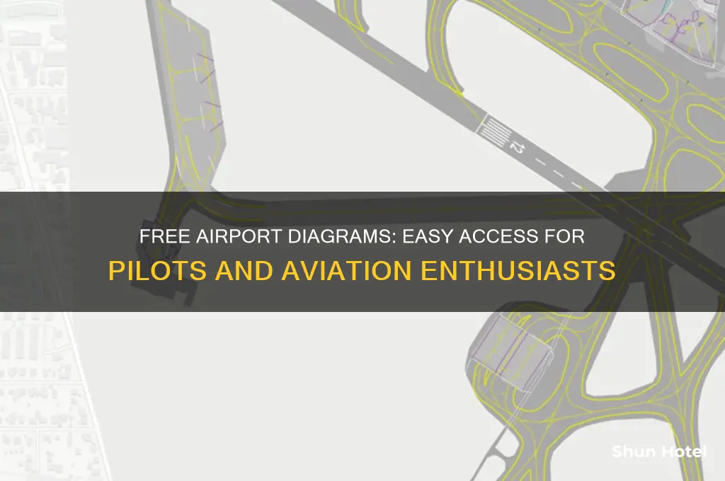 how to get airport diagrams for free