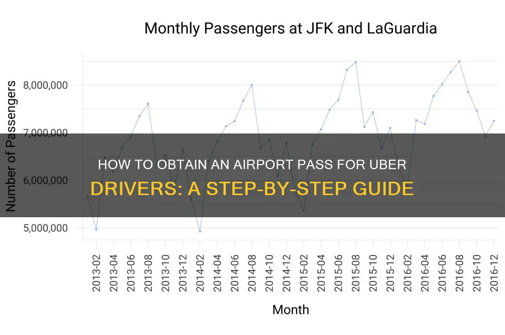 how to get airport pass for uber
