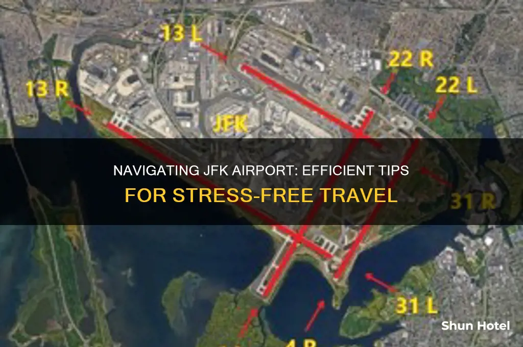 how to get around jfk airport