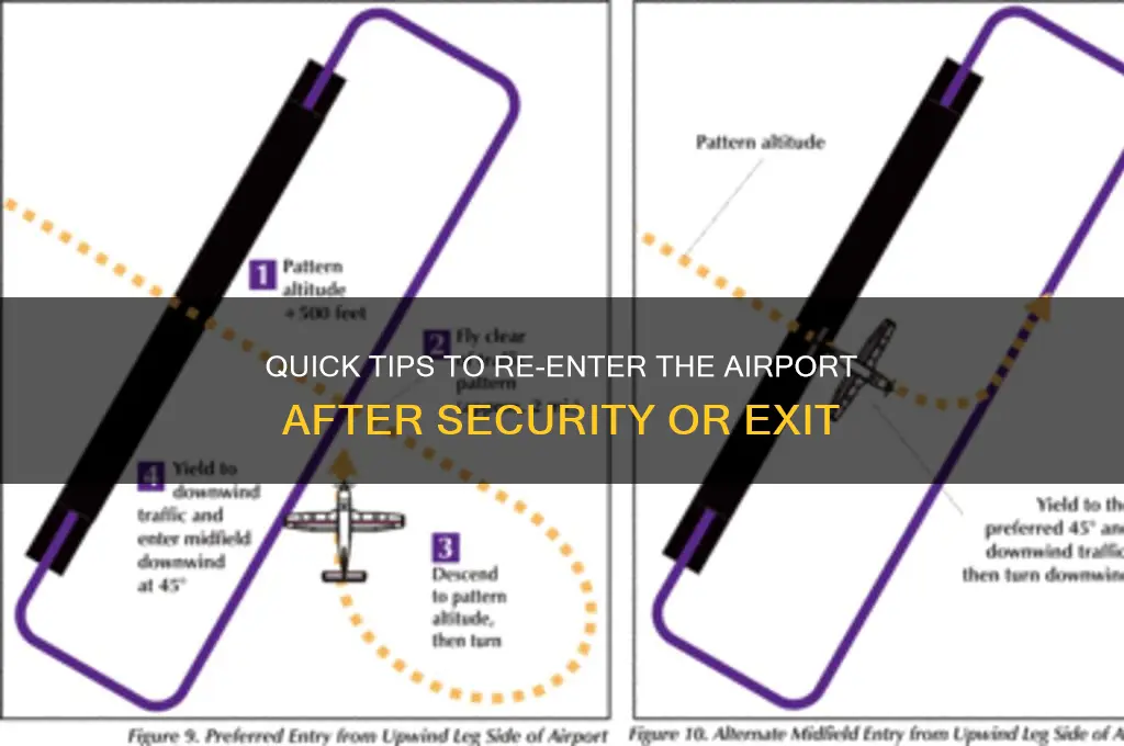 how to get back into airport