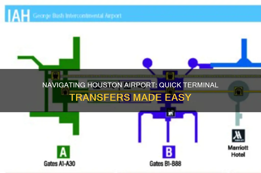 how to get between terminals at houston airport