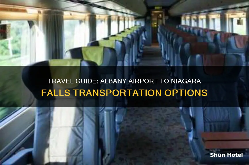 how to get from albany airport to niagara falls