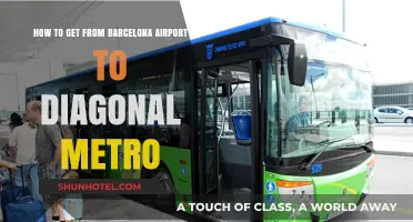 Barcelona Airport to Diagonal Metro: Quick, Easy Transport Guide