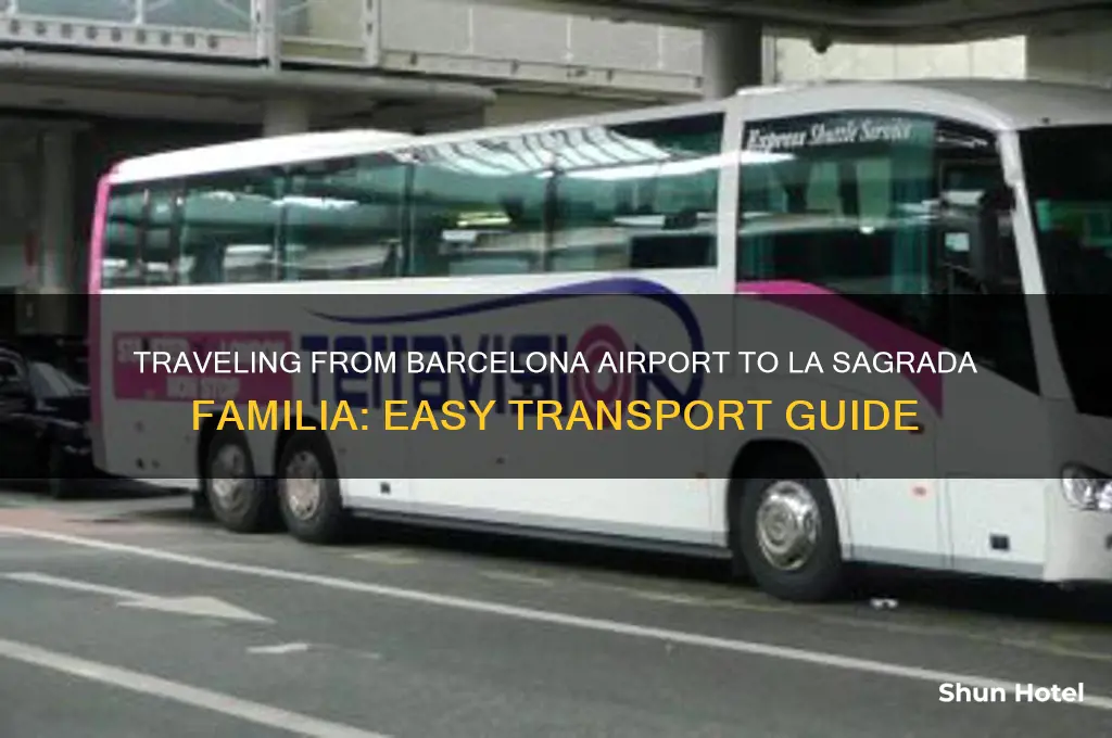 how to get from barcelona airport to la sagrada familia