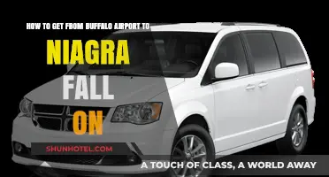Buffalo Airport to Niagara Falls: Easy Transportation Options & Tips