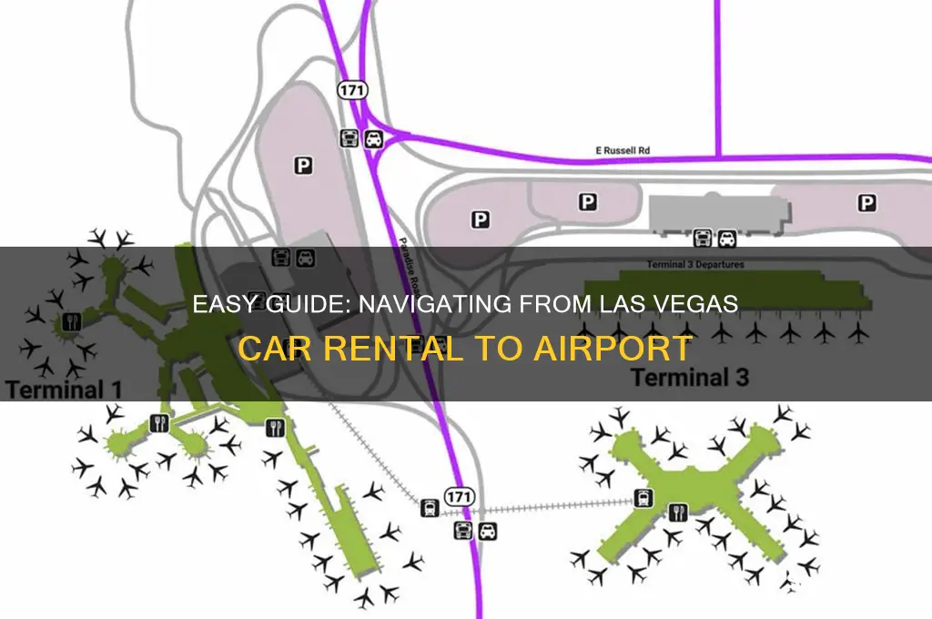 how to get from car rental.las vegas.to.airport