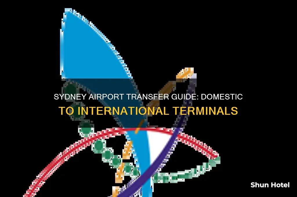 how to get from domestic to international airport sydney