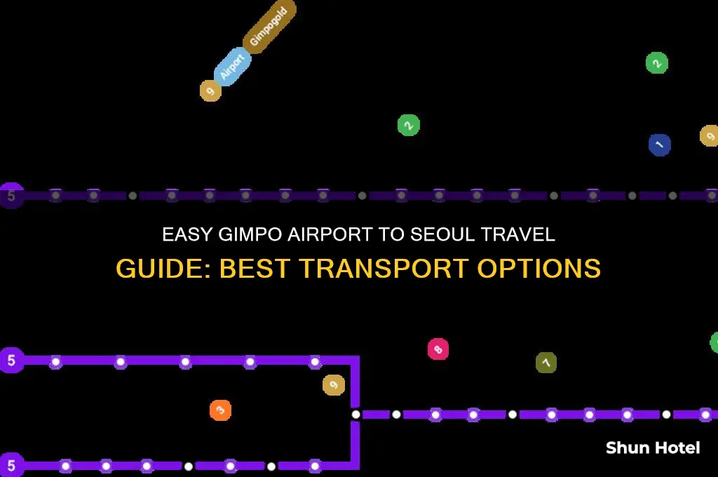 how to get from gimpo airport to seoul