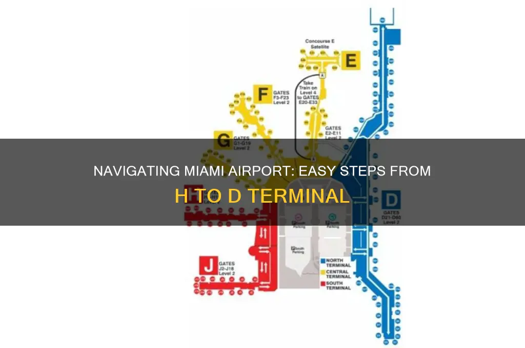 how to get from h to d miami airport