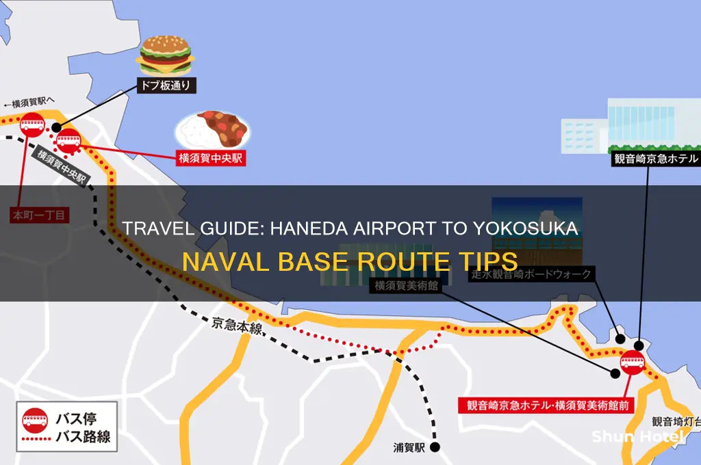 how to get from haneda airport to yokosuka naval base