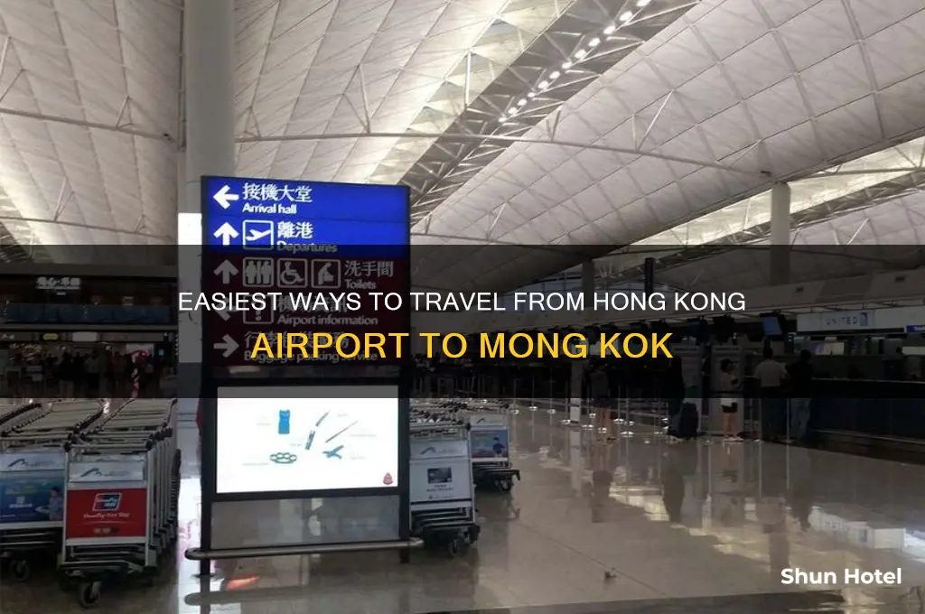 how to get from hong kong airport to mong kok