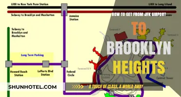 Easy JFK to Brooklyn Heights Travel Guide: Best Transit Options