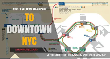 JFK to NYC: Quickest Routes to Downtown Manhattan