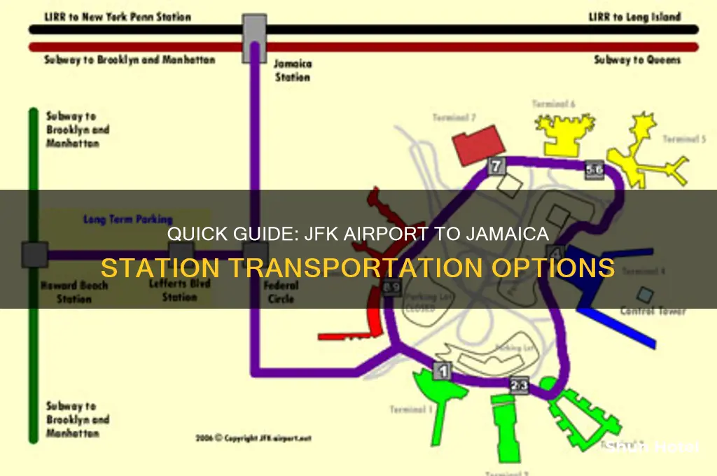 how to get from jfk airport to jamaica station