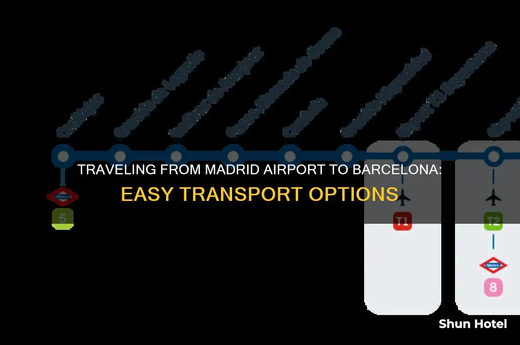 how to get from madrid airport to barcelona