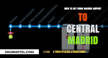 Quick & Easy: Madrid Airport to City Center Transport Guide