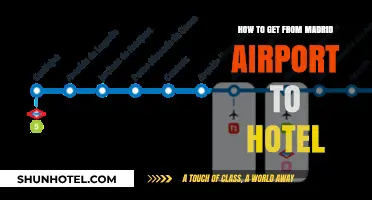 Easiest Ways to Travel from Madrid Airport to Your Hotel