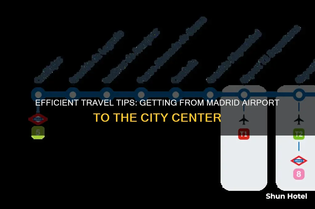 how to get from madrid airport