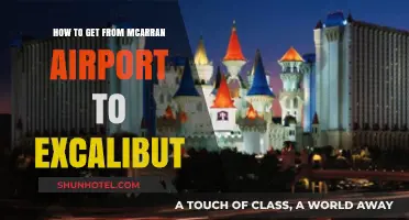 Quick Guide: McCarran Airport to Excalibur Hotel Transport Options
