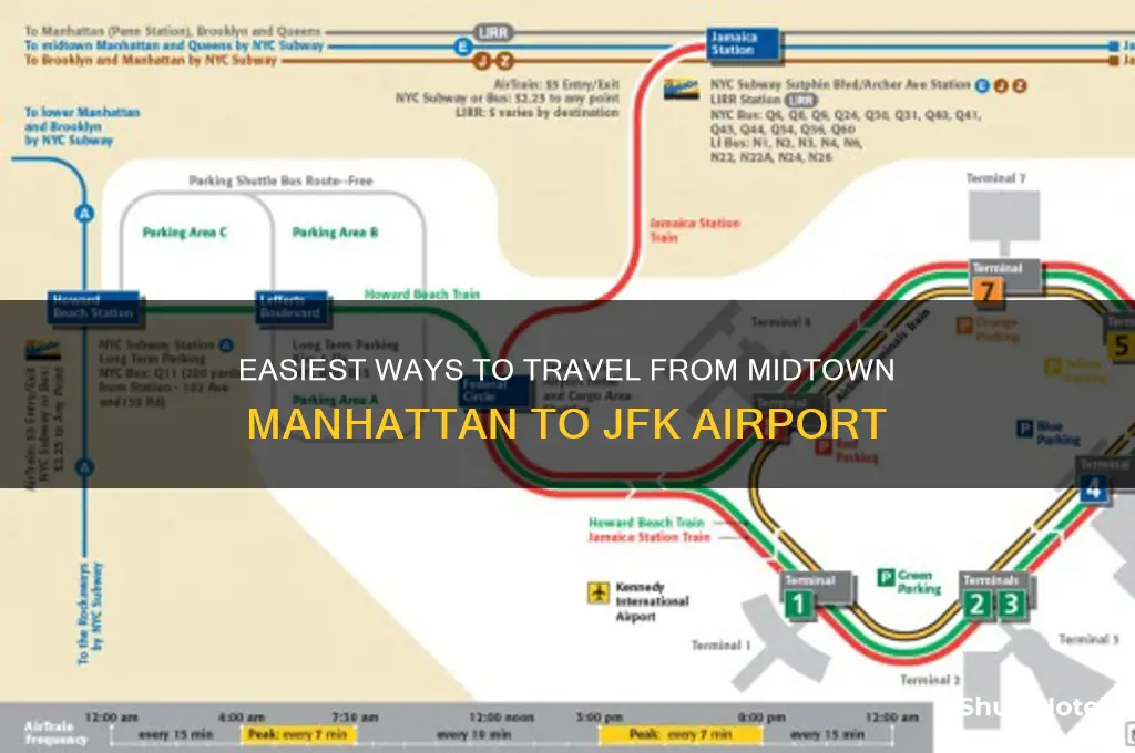 how to get from midtown manhattan to jfk airport