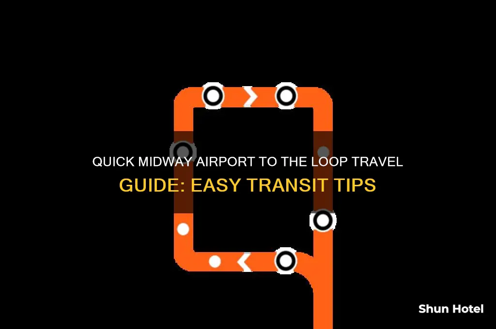 how to get from midway airport to the loop