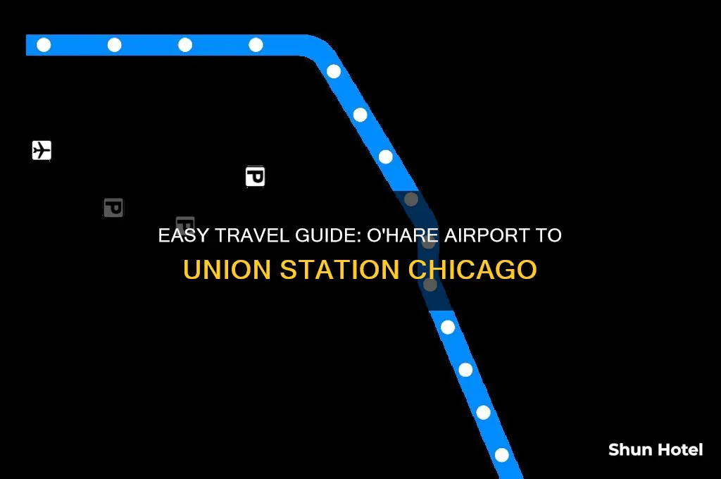 how to get from o