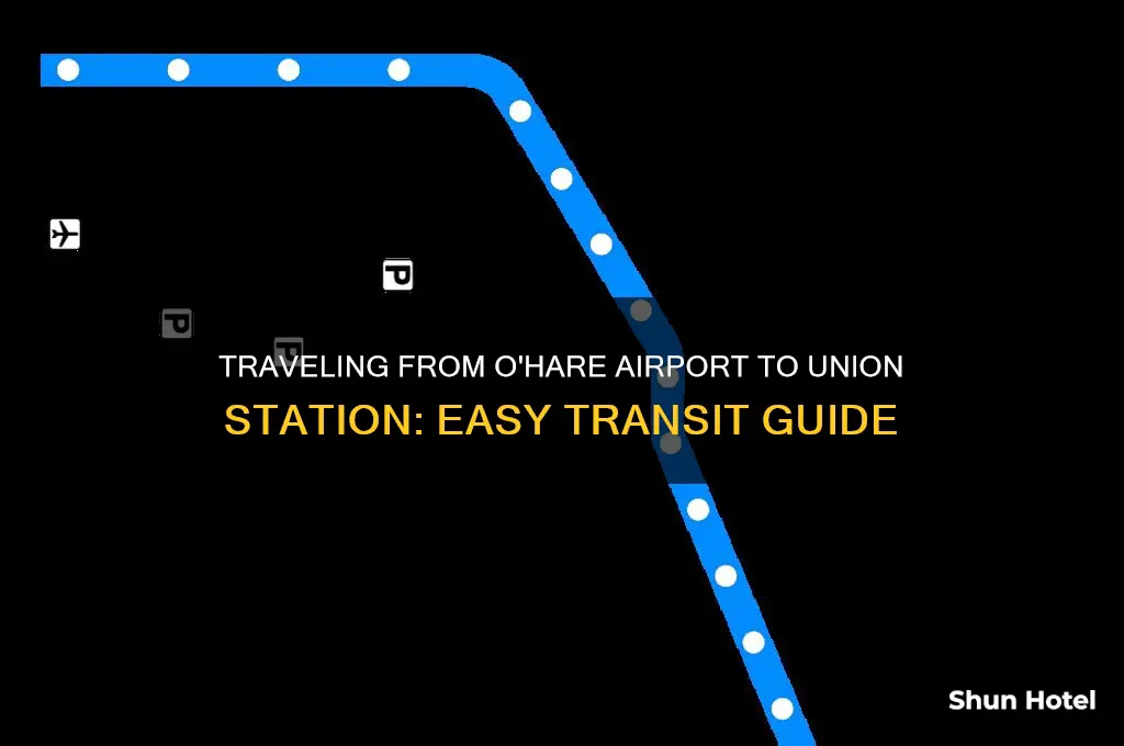 how to get from ohare airport to union station