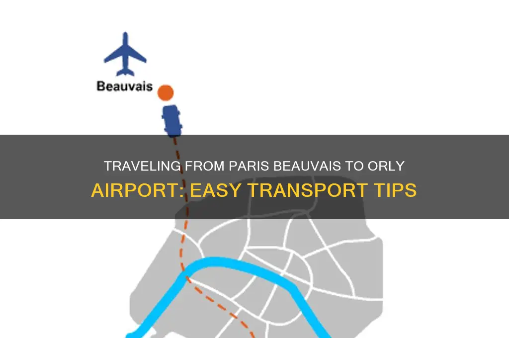 how to get from paris beauvais to orly airport