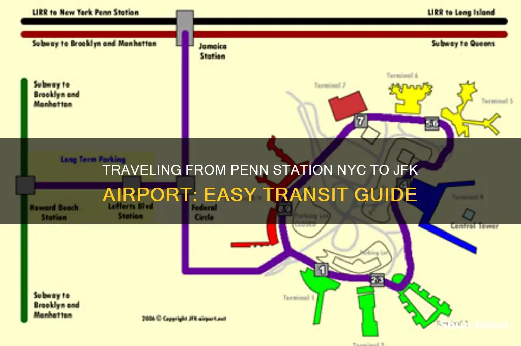 how to get from penn station nyc to jfk airport