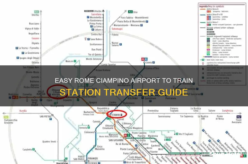 how to get from rome ciampino airport to train station