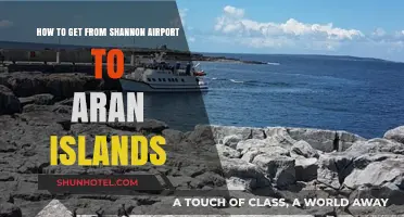 Travel Guide: Shannon Airport to Aran Islands Transport Options