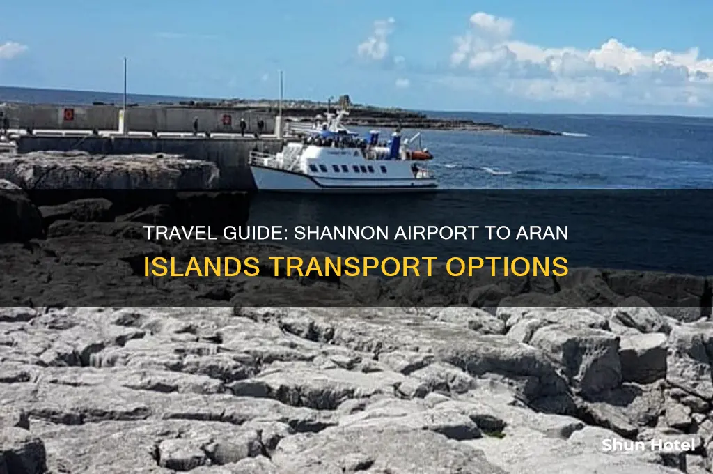 how to get from shannon airport to aran islands