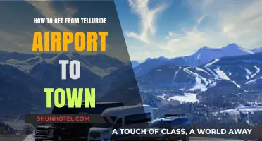 Easy Transport Options: Telluride Airport to Town Travel Guide