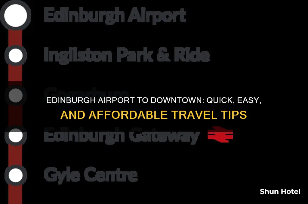 how to get from the edinburgh airport to downtown