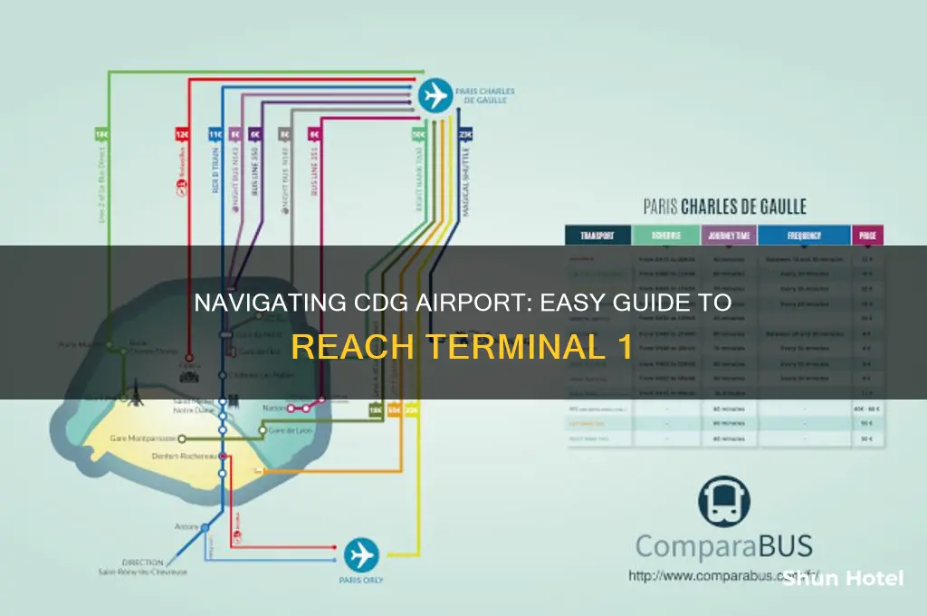 how to get from to terminal 1 cdg airport