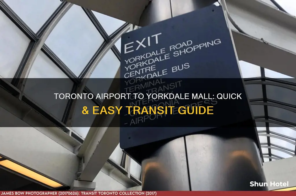 how to get from toronto airport to yorkdale mall
