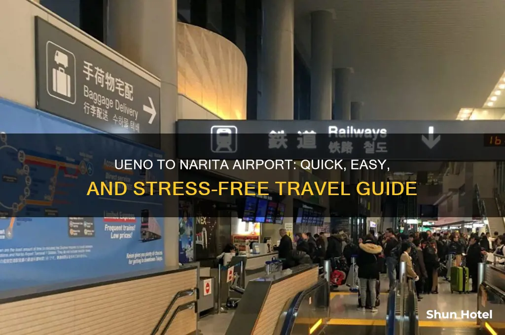 how to get from ueno to narita airport
