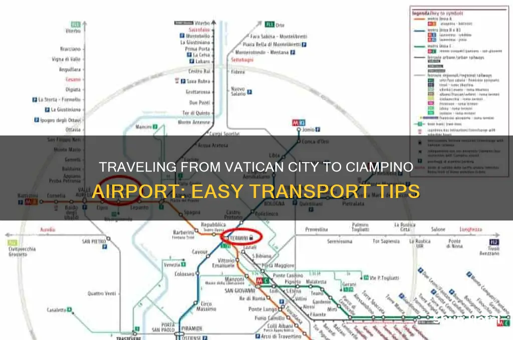 how to get from vatican city to ciampino airport