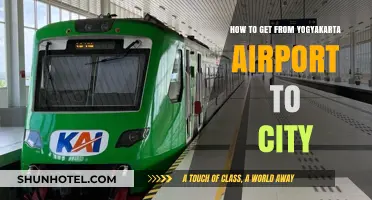 Yogyakarta Airport to City: Easy Transport Options and Tips