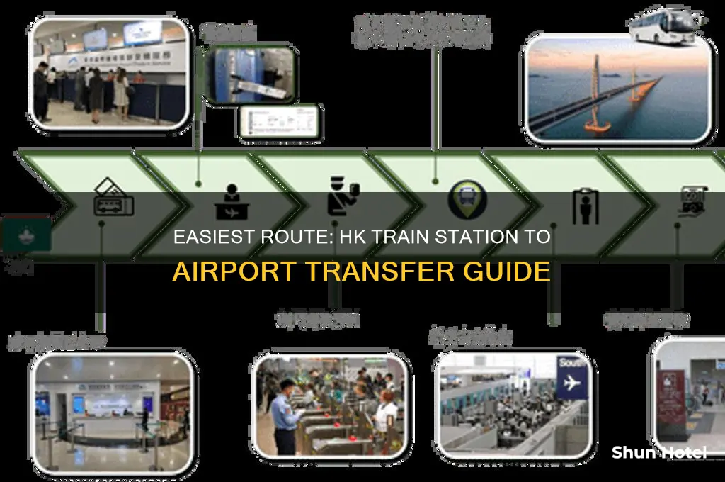 how to get hk train station to airport