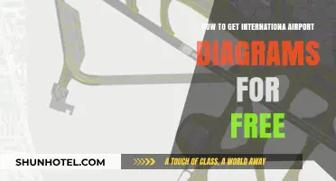 Free International Airport Diagrams: Your Ultimate Guide to Accessing Them