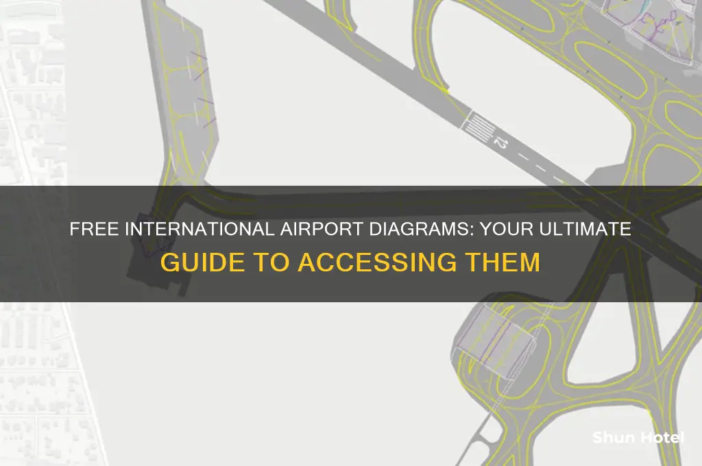 how to get internationa airport diagrams for free