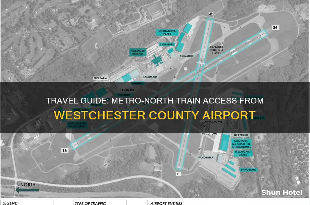 how to get metro north train from westchester county airport