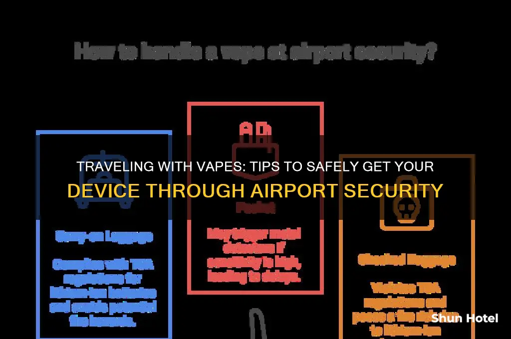 how to get my vape through airport