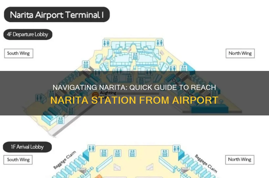 how to get narita station from narita airport