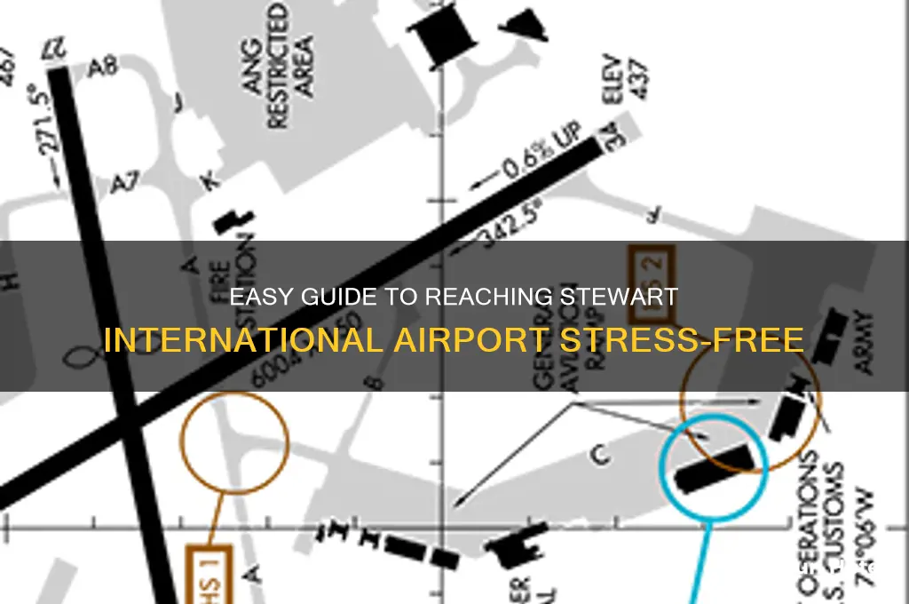how to get stewart international airport